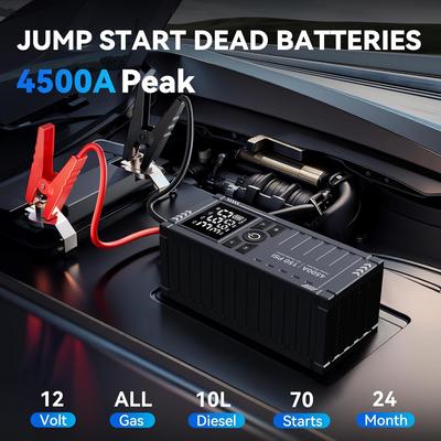 Acumulatori și accesorii – Încărcătoare pentru acumulator