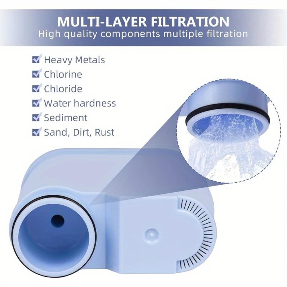 CA6903 Water Filter Eco Coffee Machine For Aqua Clean Filter For Saeco Water Filter, Compatible Fully Automatic Coffee Machines