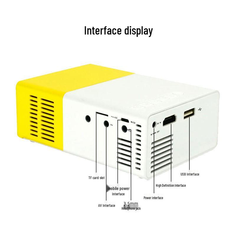 2025 Mini Home Projector with Screen for Mobile Phones, Dorms, Bedrooms, and Students