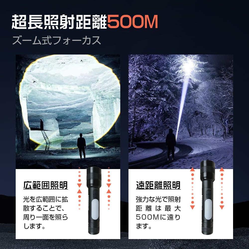 Powerful Flashlight for Disaster Preparedness Lumens with COB Work Handheld Light with 9 Dimming USB IP56 Waterproof and Large Powerful High SOS