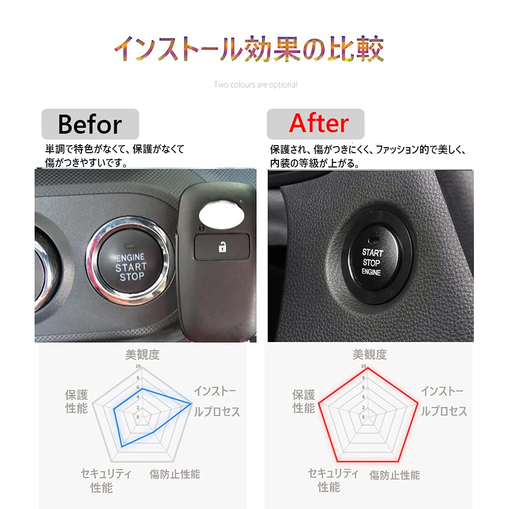 Kakash Toyota/Daihatsu Exclusive Engine Start Starter Ring Aluminum Cover Interior