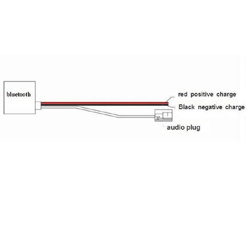 New Bluetooth Adapter AUX Cable for Mercedes Comand 2.0 APS 220 W211 W208 W168 W203