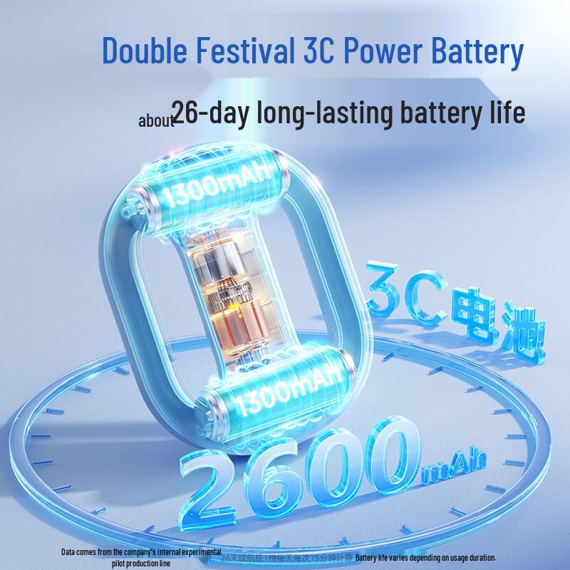 Hyundai Fascia Ring Massager & Slimming Device