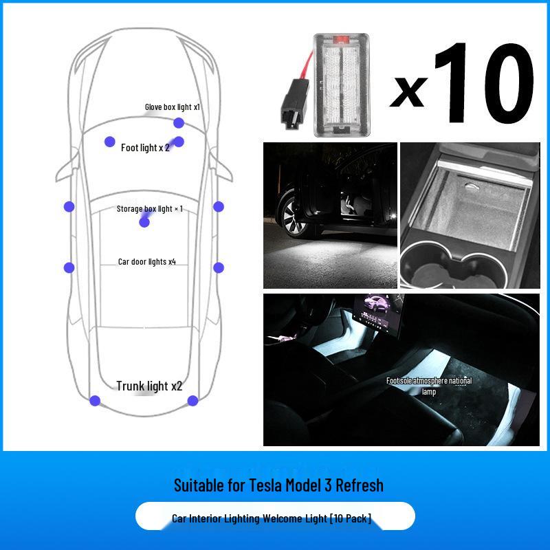 Tesla Model 3/Y/S/X Ambient LED Decorative Lighting Kit