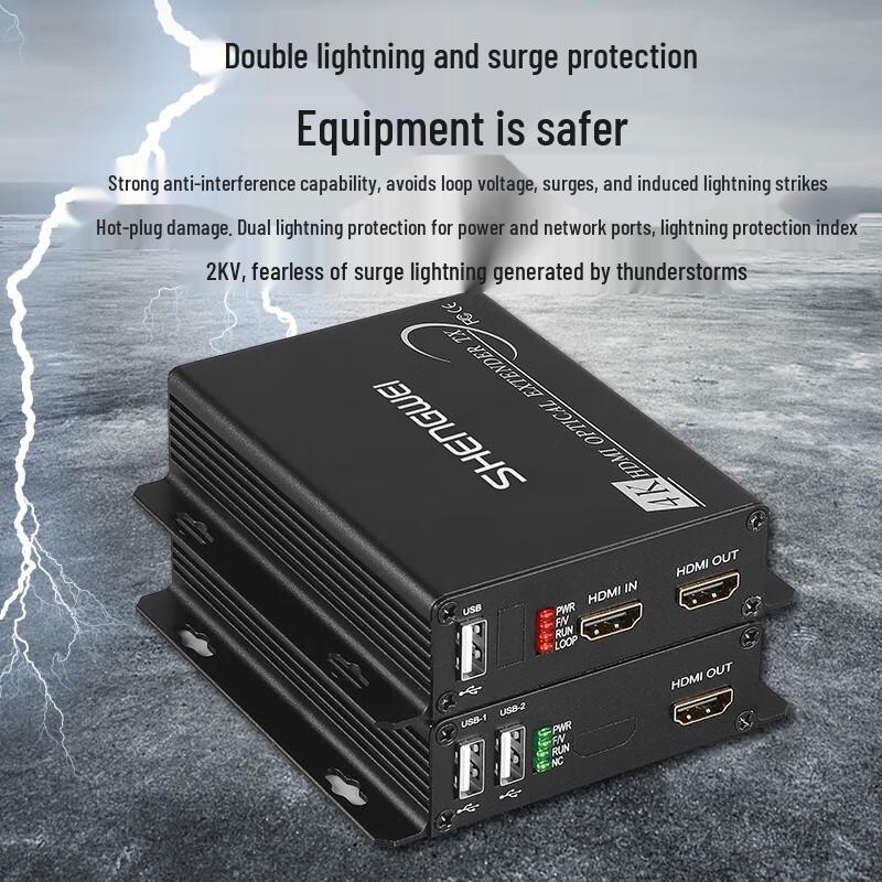 Shengwei 4K HDMI USB Fiber Optic Extender