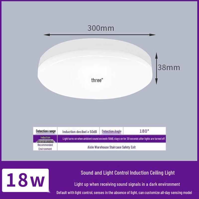 LED Ceiling Light with Motion Detection: Infrared Sensor for Stairwell, Hallway, Garage; Sound and Light Control with Radar Technology.