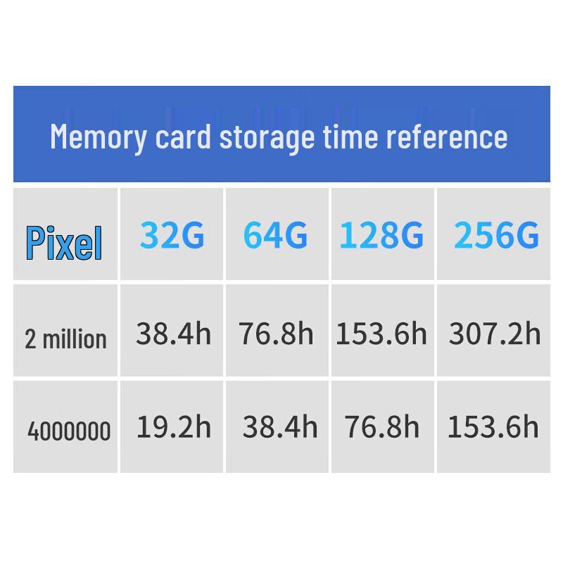 Hikvision 4MP Full-Color PTZ PoE Security Camera