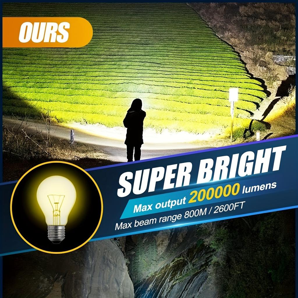 Victoper Spotlight, Handheld Spotlight, 12000 MAh Rechargeable LED Spotlight Flashlight, 3+3 Modes 4 Colors Waterproof Spotlight for Camping, Boating