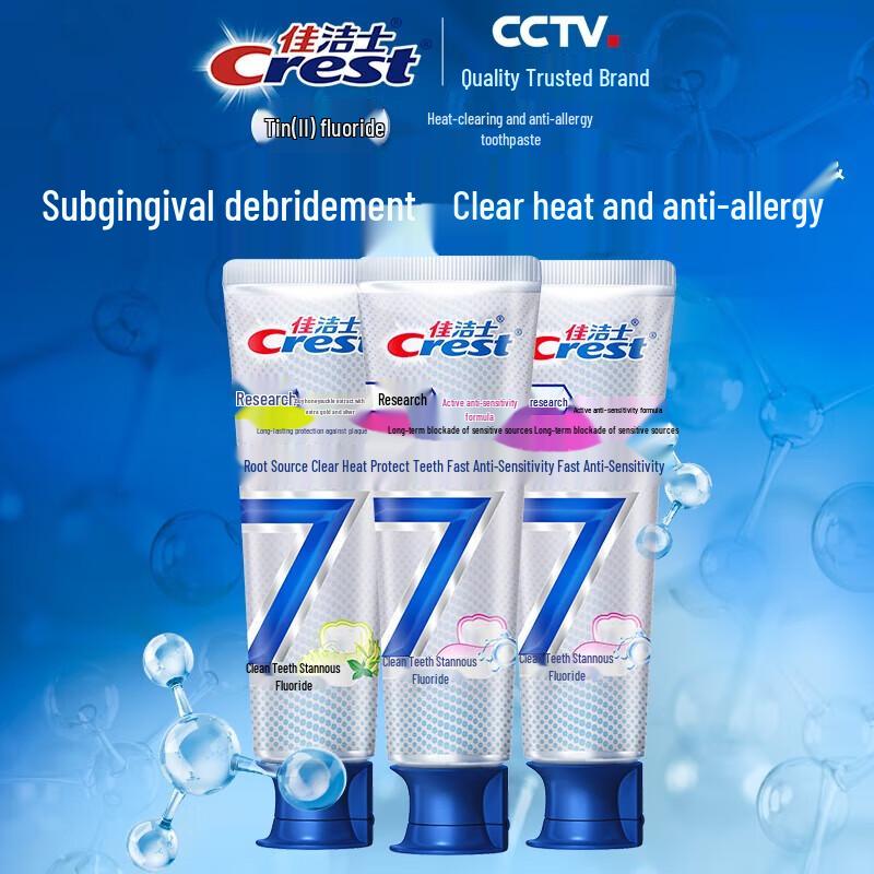 Crest Professional Anti-Sensitivity & Gum Care Toothpaste