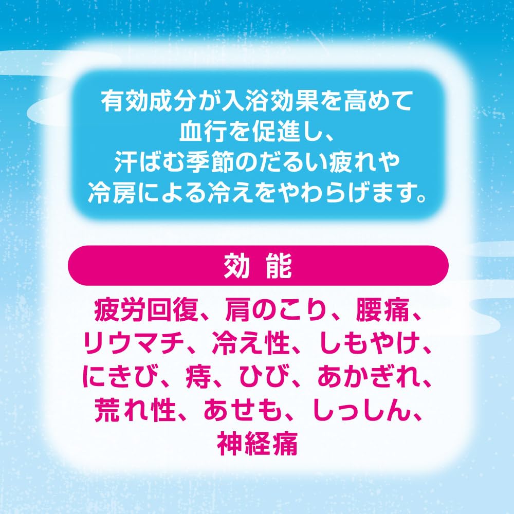 Iiyu Tabidachi Summer Cool Cloudy Water 8 Bath Salts Inn, Packets,