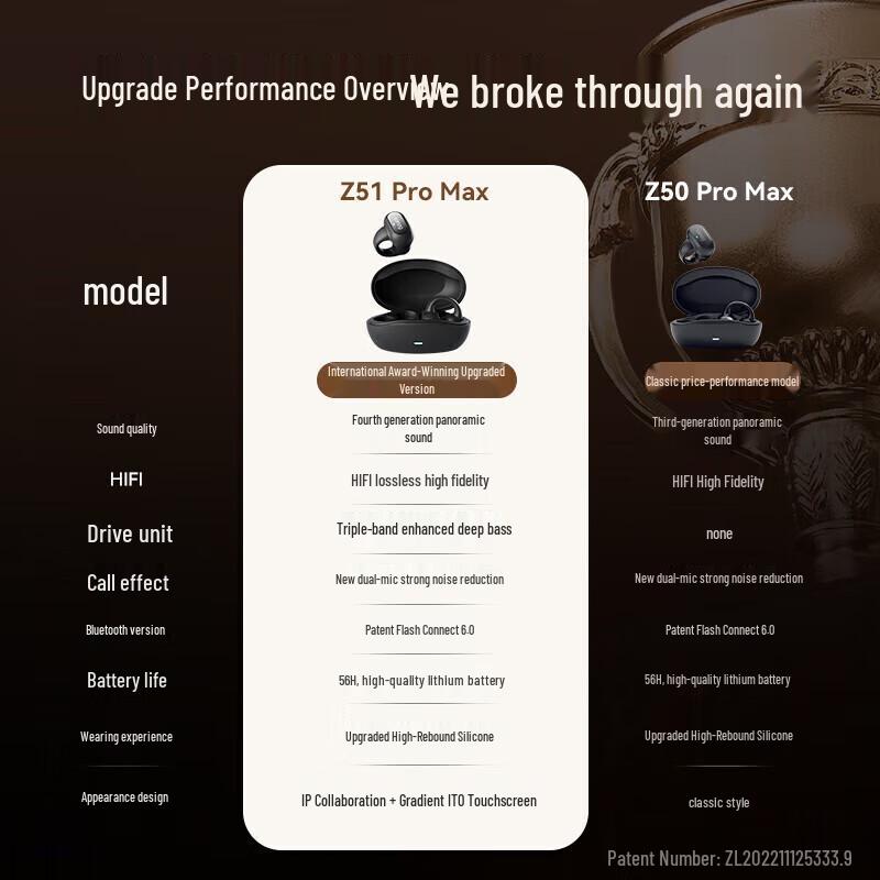 Sanag Z51SPro Open-Ear Clip-On Wireless Earbuds