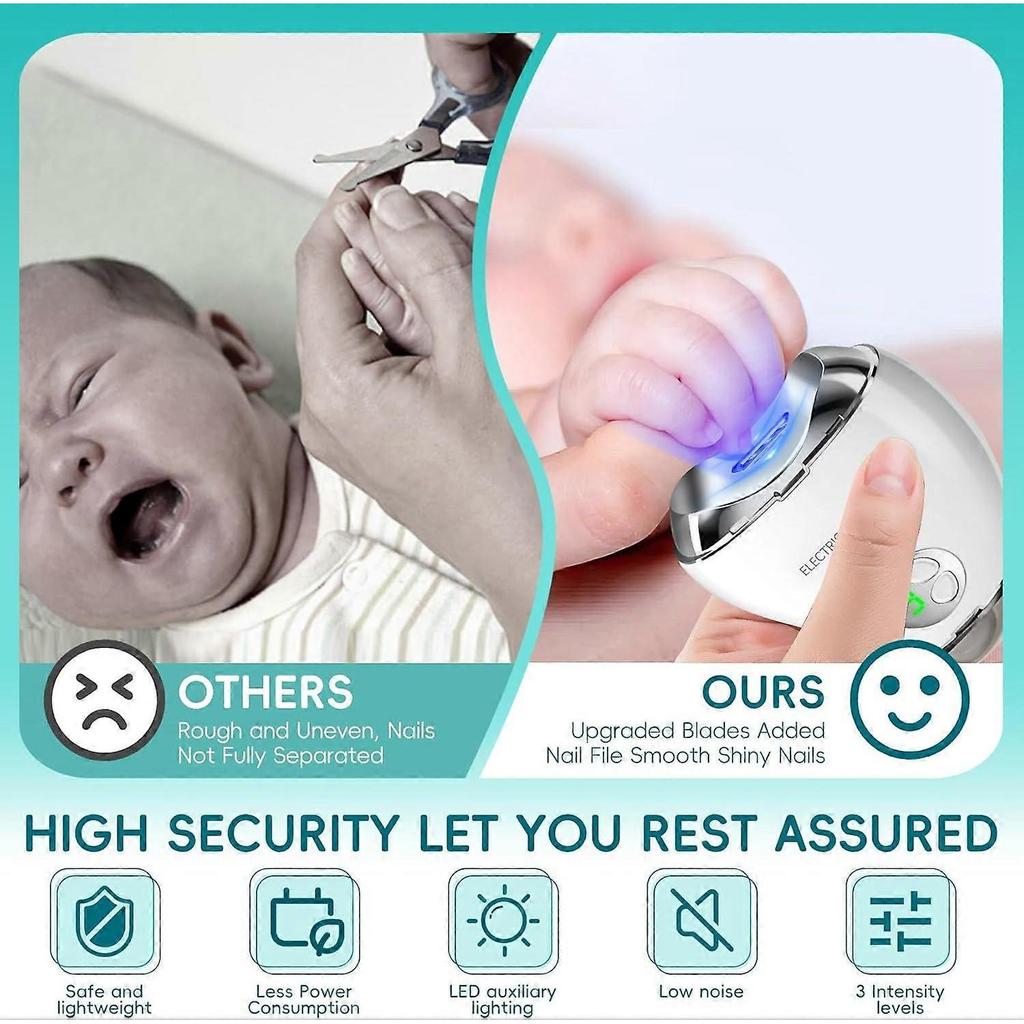 2 in 1 Electric Polishing Automatic Nail Clippers, 3 Speeds LCD Digital Display, USB Rechargeable Safety Fingernail Trimmer for Baby, Kids, Seniors, C