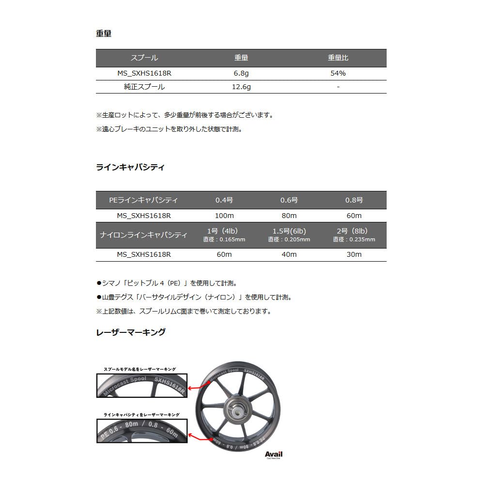 Avail Cívka Microcast SXHS1618R Gunmetal ms_sxhs1618r_gmt