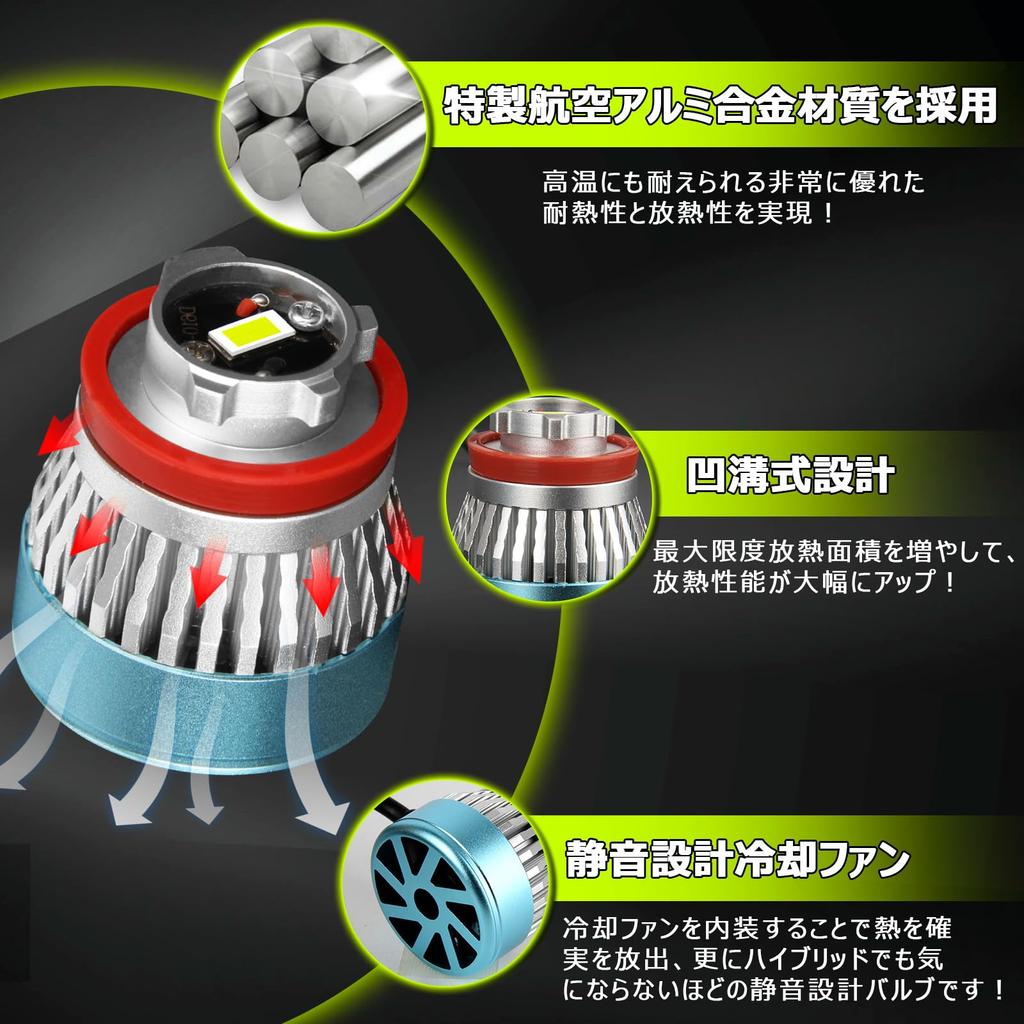 L1B LED tåkelys Toyota originalt LED tåkelyserstatning grønn lime kjøretøykontroll 220-serien 80-serien Hiace 7. ny for 12V FM-støy vifte japansk manual