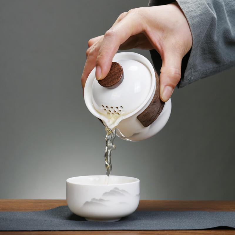 Ming Zhan Xuan White Porcelain Travel Tea Set
