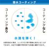 Kenko PRO1D Lotus Cross Filter for for and Other Photography Slim Made in R-Snow Cameras, 49mm, 6-strand, Nightscapes, Illuminations, Snowflakes,