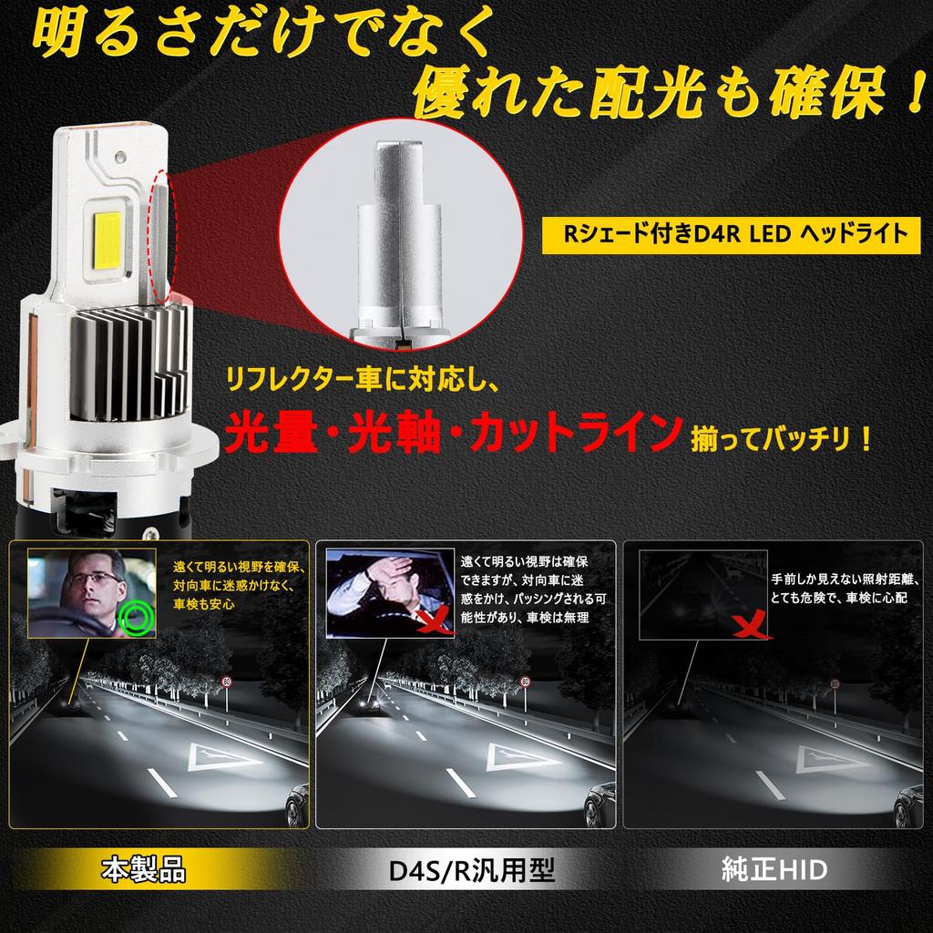 REPTICO D4R LED Headlight, Compatible with New Vehicle Inspection, R Shade Included, Wiringless, D4R