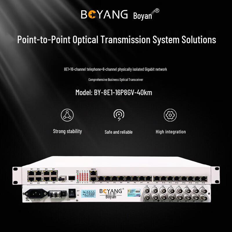 Boyang Integrated Business Optical Transceiver