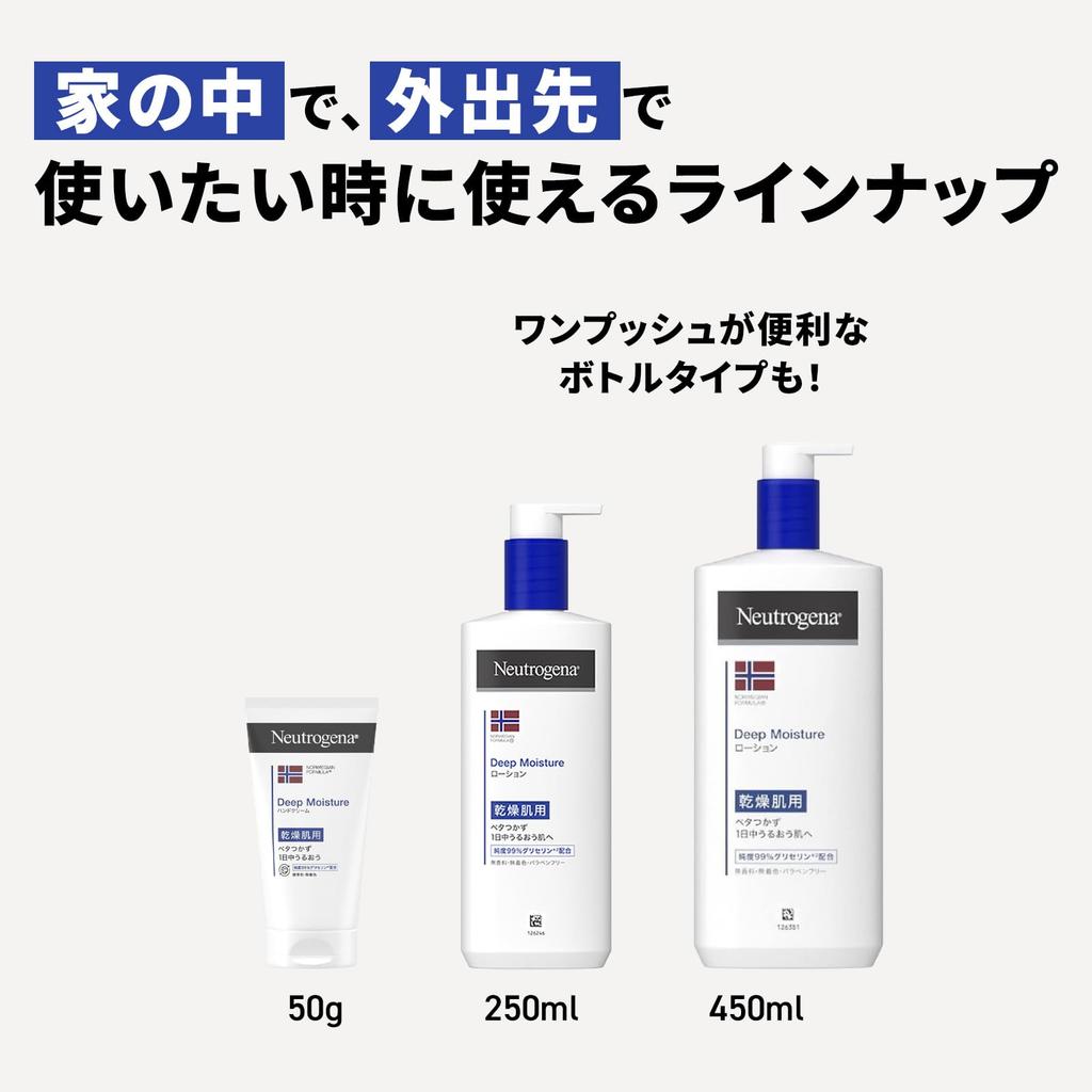 Neutrogena Norwegian Formula Deep Moisture Body for Dry Summer Milk, Skin, Fragrance-Free, 450ml, Non-Greasy,