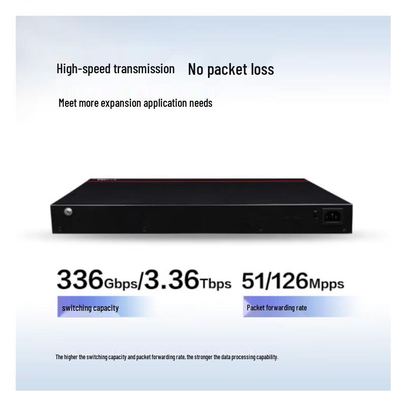 Huawei Smart Selection S5735S-L24T4S-QA2 Managed Gigabit Switch