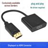Аксесуари для аудіо і відео – HDMI-кабелі та адаптери
