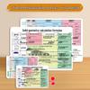 Multiplication & Division Rhyme Cards for 1st-2nd Grade Transition Learning