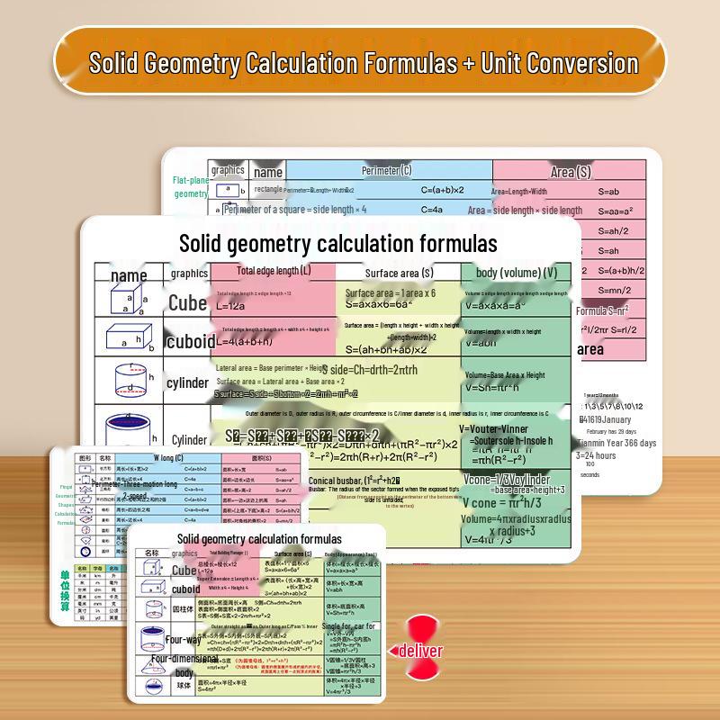 Multiplication & Division Rhyme Cards for 1st-2nd Grade Transition Learning