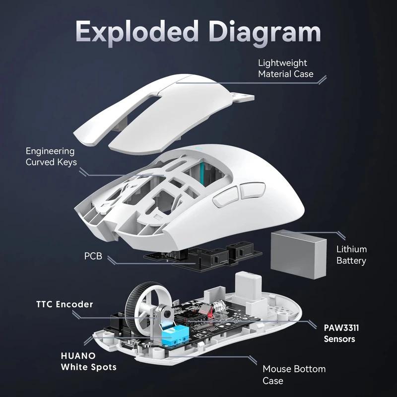 2026 New R11 Tri-Mode Connection 2.4GHz/Wired/Bluetooth PAW3311 22K000DPI 400IPS RGB PC Gaming Mouse