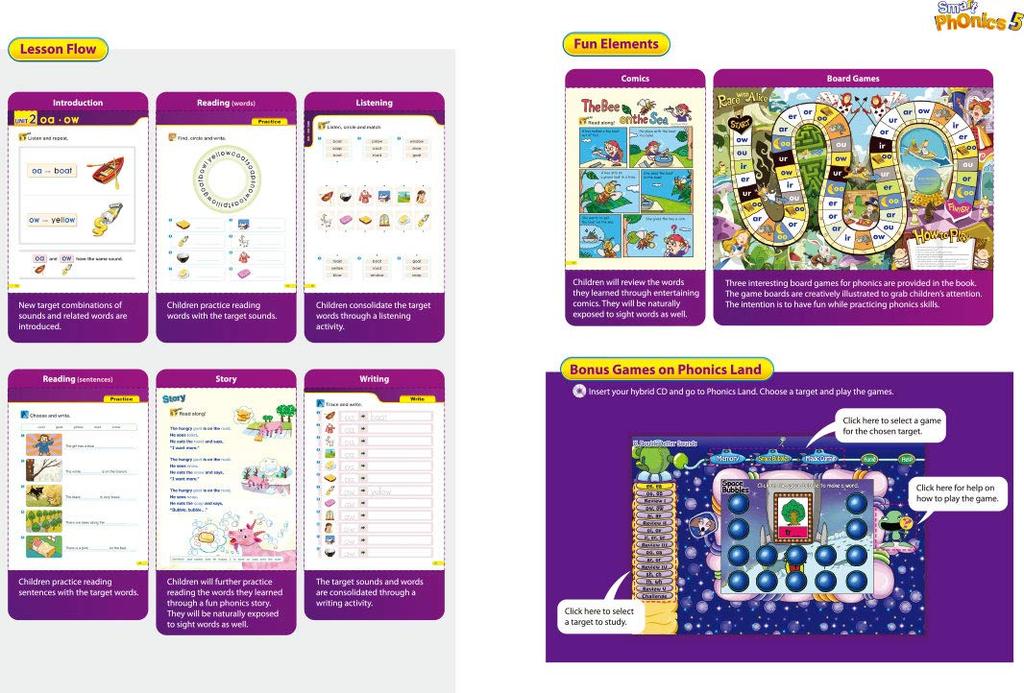 e-future Smart Phonics Level 5 Student Book (with flashcards) English learning materials
