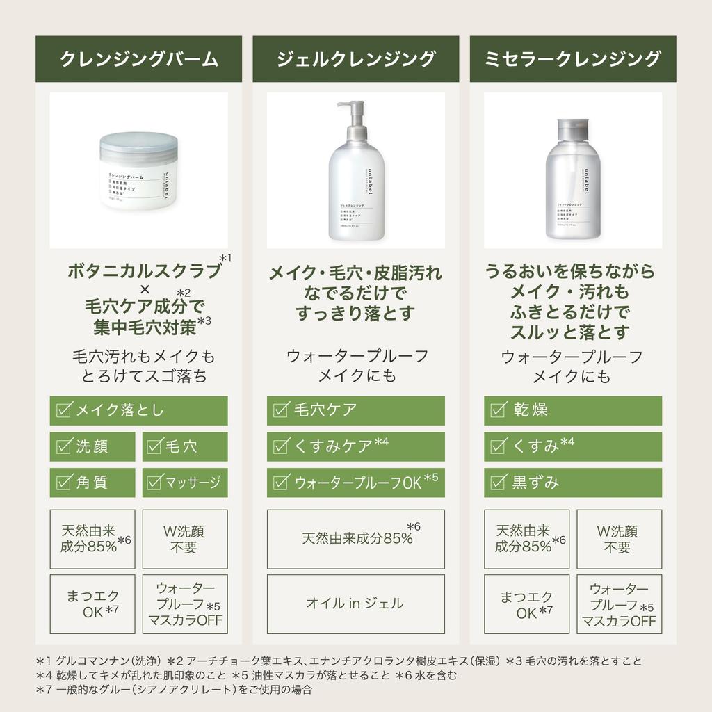 Unlabel Micellar Cleansing Water Moist Botanical Sensitive Skin Organic Makeup Remover No Double Cleansing Required 500ml Made in Japan Skincare