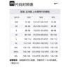 Nike Soccer Jerseys Men's Dark Blue Moderate 905518-496