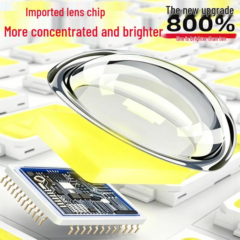 Jundingying 11000W Solar Motion Sensor Outdoor Light