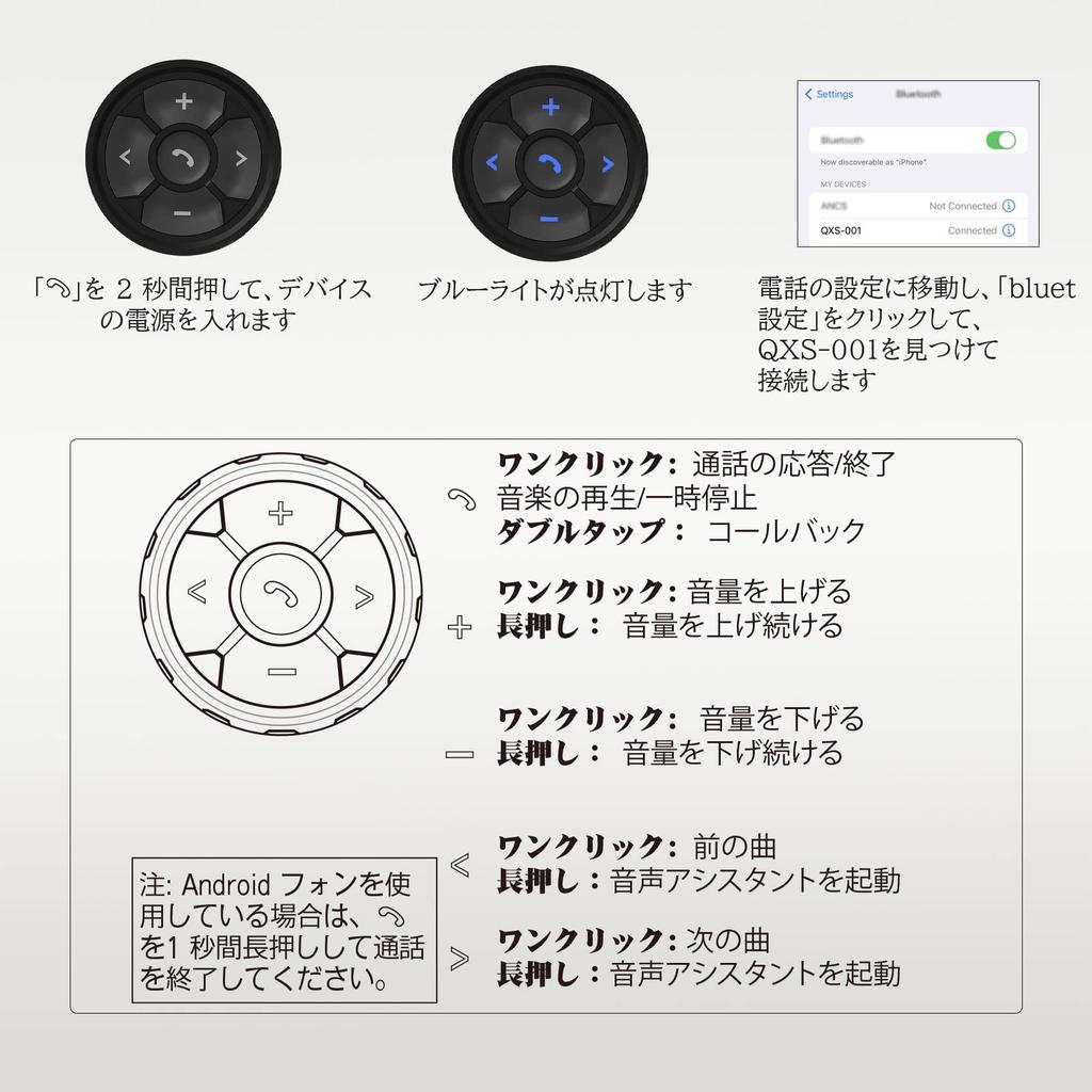 Media Button Universal Remote Control IPX6 Waterproof Button Series for