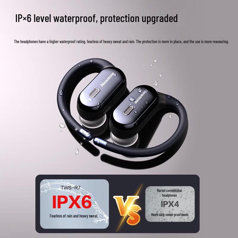 Newmine R7 Open-Ear Bone Conduction Bluetooth Headset