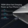 Baseus 100W USB C zu Typ C Kabel für 15 Plus Pro Max PD Schnellladekabel Datenkabel für Macbook Samsung