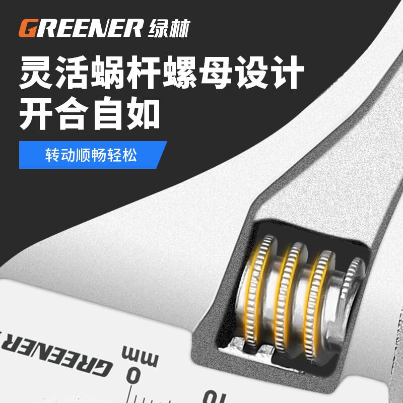 GREENER Multi-functional Adjustable Wrenches
