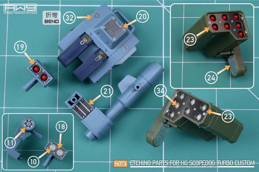 HG Armored Trooper Votoms Scope Dog Turbo Custom Modification Detail Up High Quality Metal Parts with Water Transfer Decals