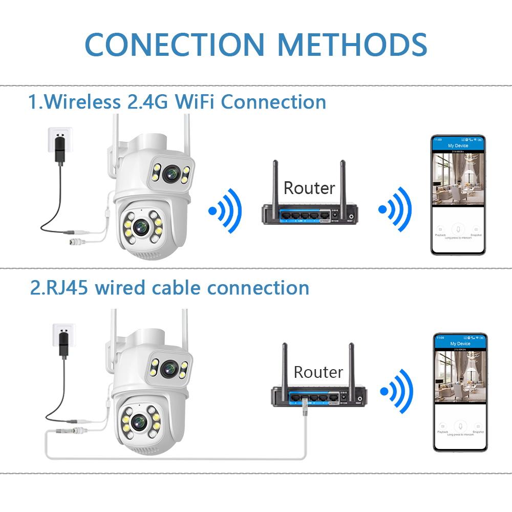2024 Nová 8MP EU 4K duální čočka WIFI PTZ IP bezpečnostní kamera v reálném čase Duální obrazovka Ai Auto Tracking Body Detection Venkovní vodotěsný CCTV dohled