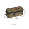 Outdoor Picnic Cutlery Storage Bag, Stove Gas Tank Storage Bag For Carrying Small Items During Outdoor Picnics and Camping