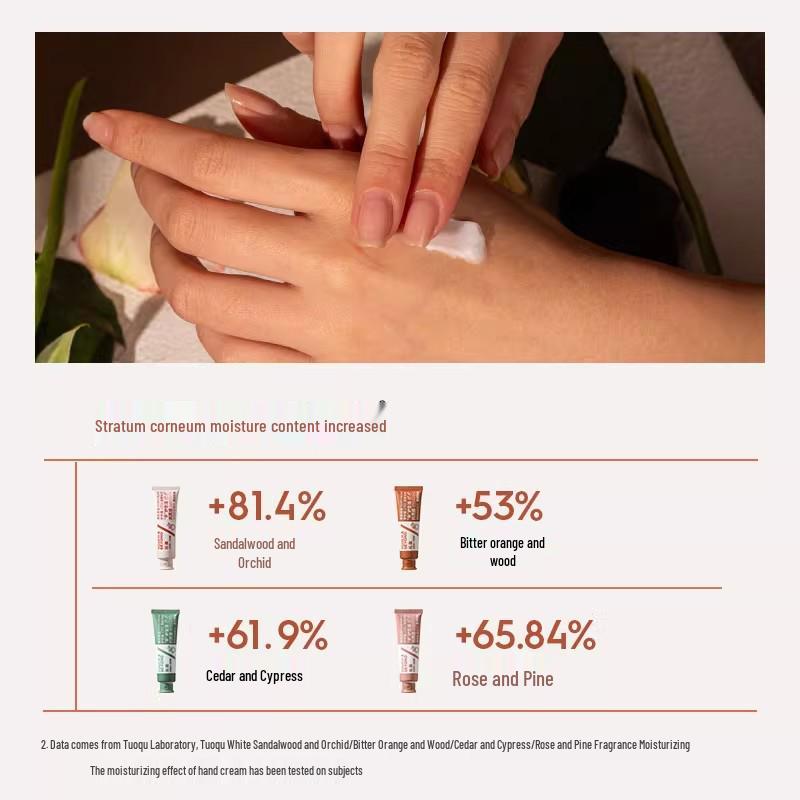 Tuoqu Portable 75ml Hand Cream: Moisturizing & Hydrating for Dry, Rough Skin - Unisex Crack Prevention.