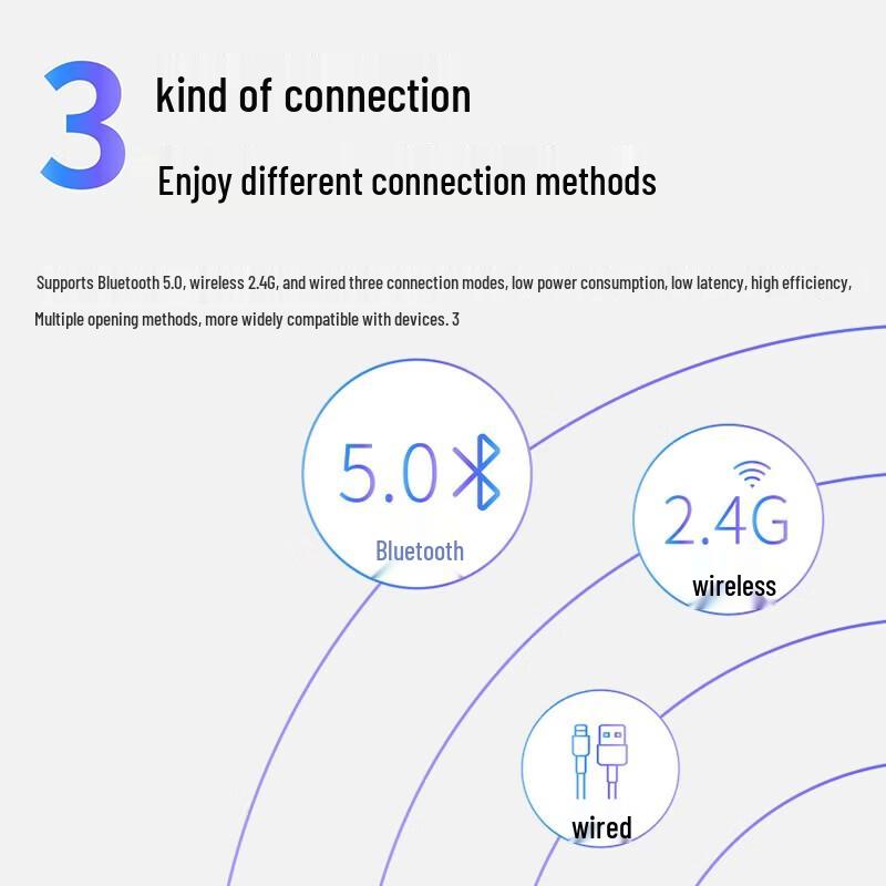 Rapoo MT550 Upgraded Multi-mode Wireless Mouse