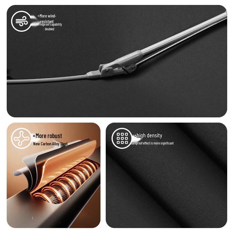 MAYDU Full Automatic Windproof Travel Umbrella