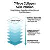 ENOUGH Collagen 3X Moisture Intensive Mask 50g (3 Options)
