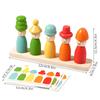 Kids Color Shape Stacked Matching Game Montessoris Wooden Toys Fine Motor Skills Puppet Hat Face Match Creative Educational Toys