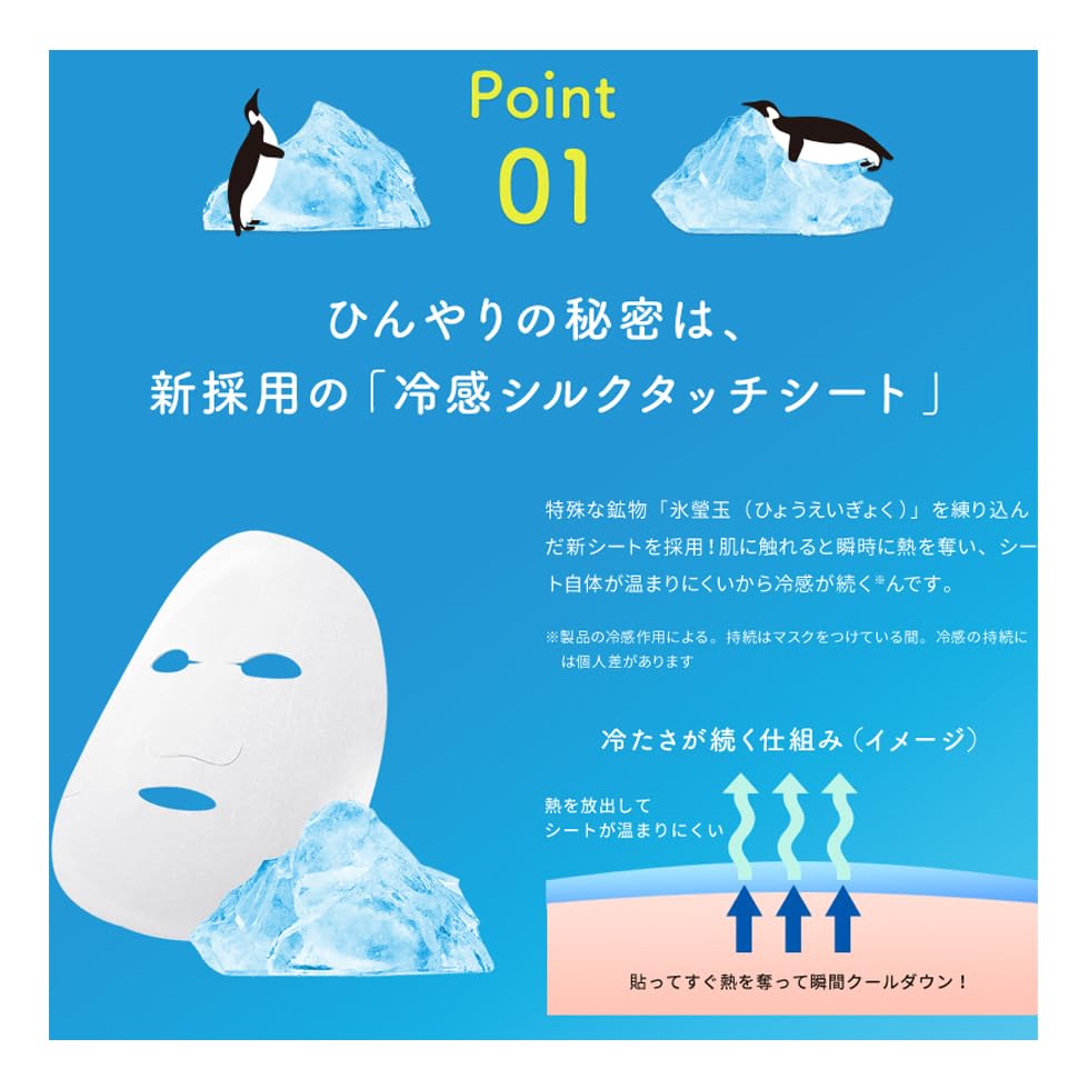LuLuLun Premium Lululun Cool Mask 1 sheet x 5 bags Face mask Rough skin Pore mask Face Summer Cool feeling