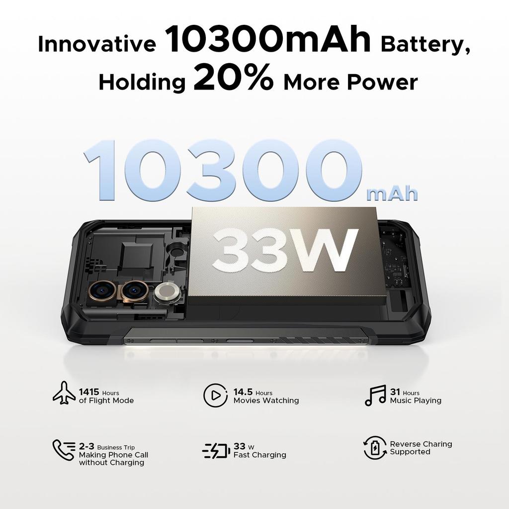Doogee Blade20 Turbo 5G Rugged Smartphone, 32 GB+256GB&Gemini AI, Android 15, 10300mAh/ 33W, 50MP, 6.6"HD+ 90HZ, 3 Card Slots/WIFI6/GPS/NFC-Black