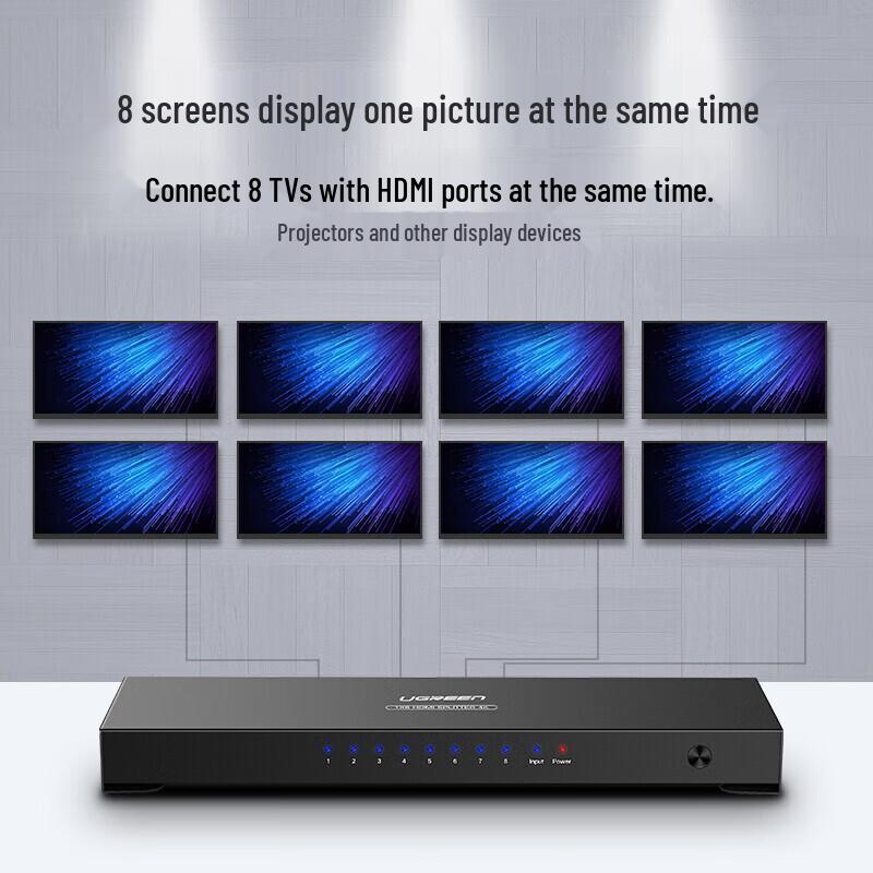 Ugreen HDMI Splitter 1 In 8 Out 4K