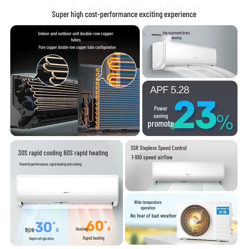 Skyworth 1.5 HP New N1 Inverter Smart Air Conditioner