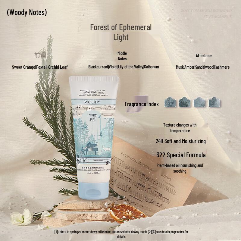 Runpei Scented Moisturizing Body Lotion Duo