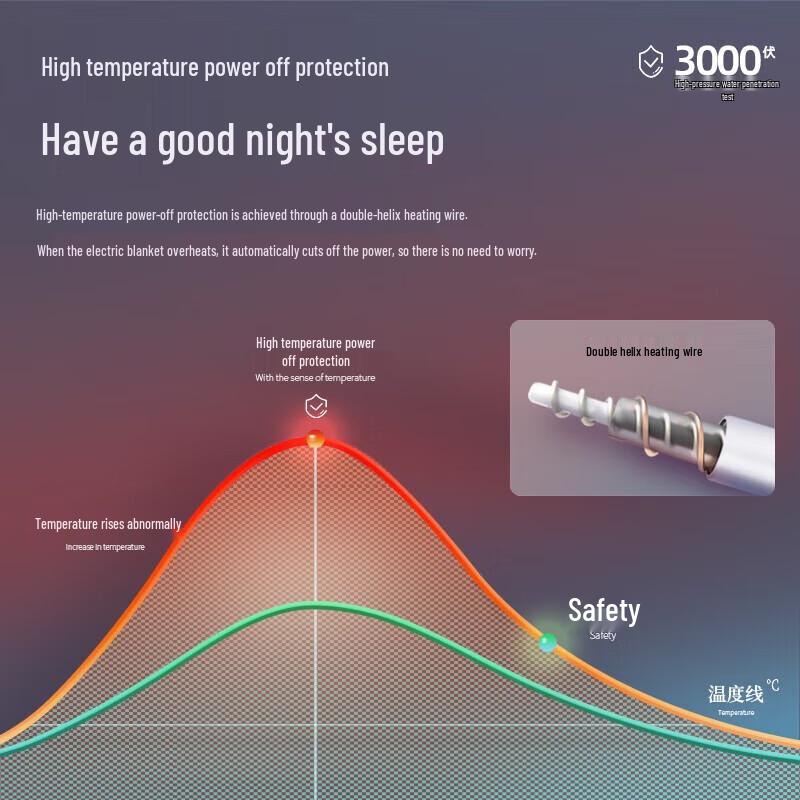 Rainbow Thickened Dual Control Electric Blanket